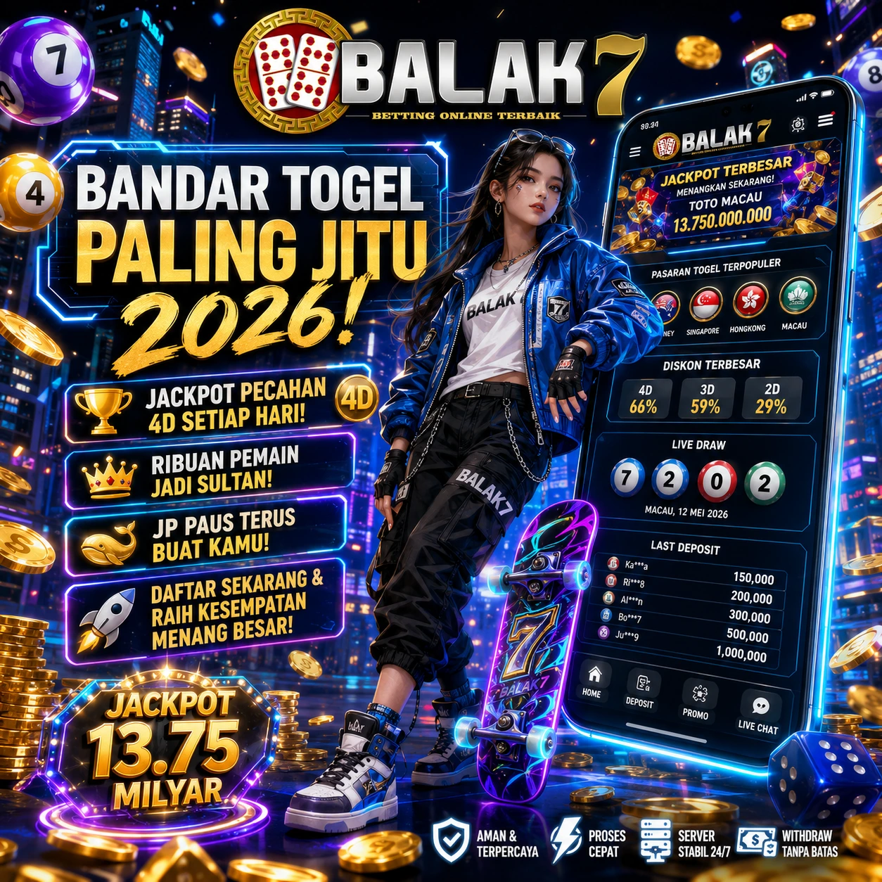 BANDAR TOGEL ONLINE DAN SITUS TOTO TERKEMUKA DI INDONESIA